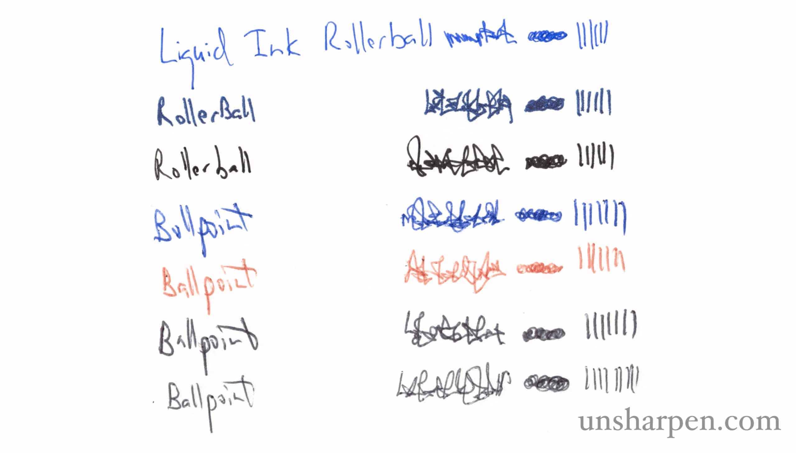 Rollerball vs Ballpoint Pens Explained [Plus Video]