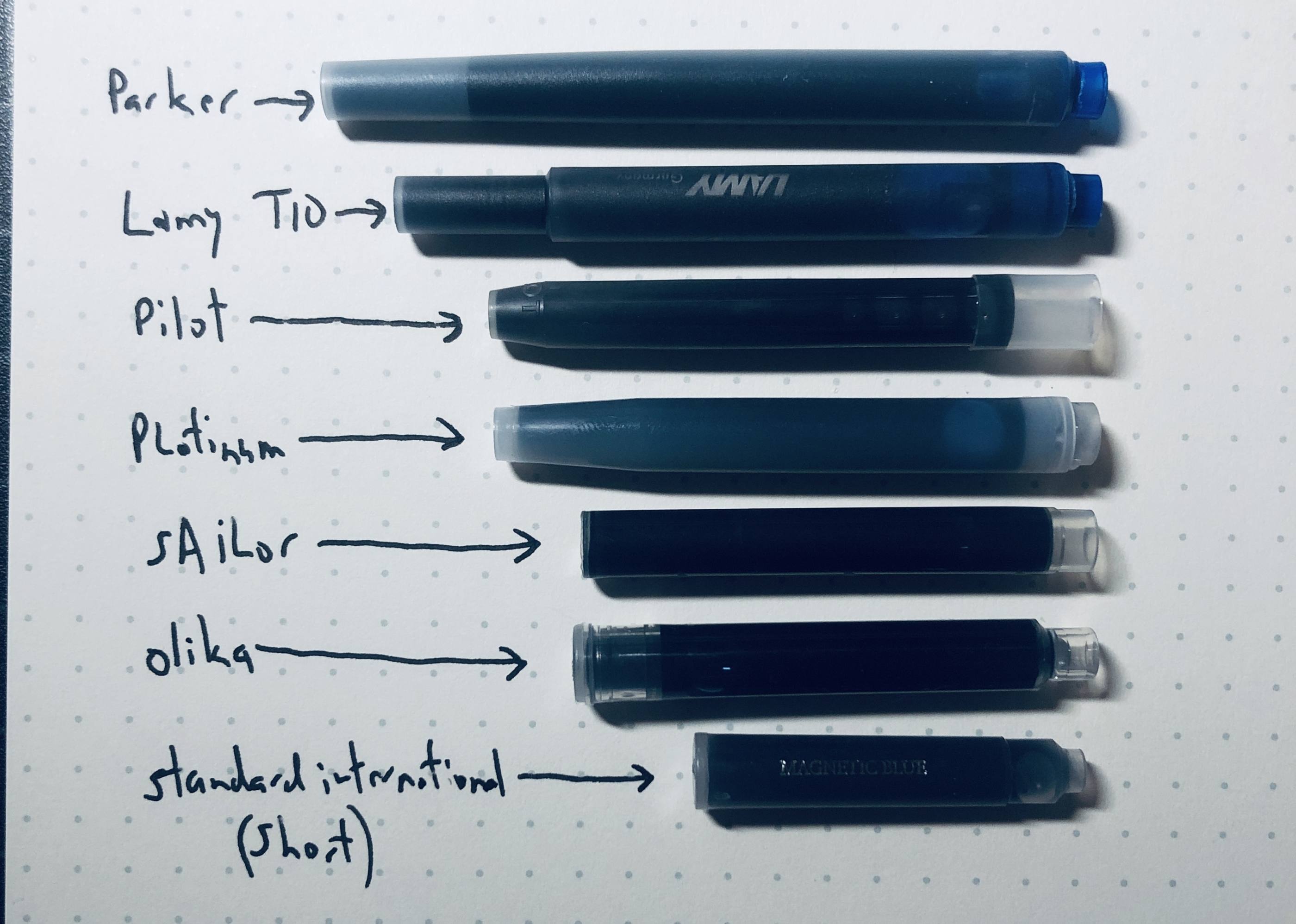 Parker Fine Pens, Quink Inks and Refills