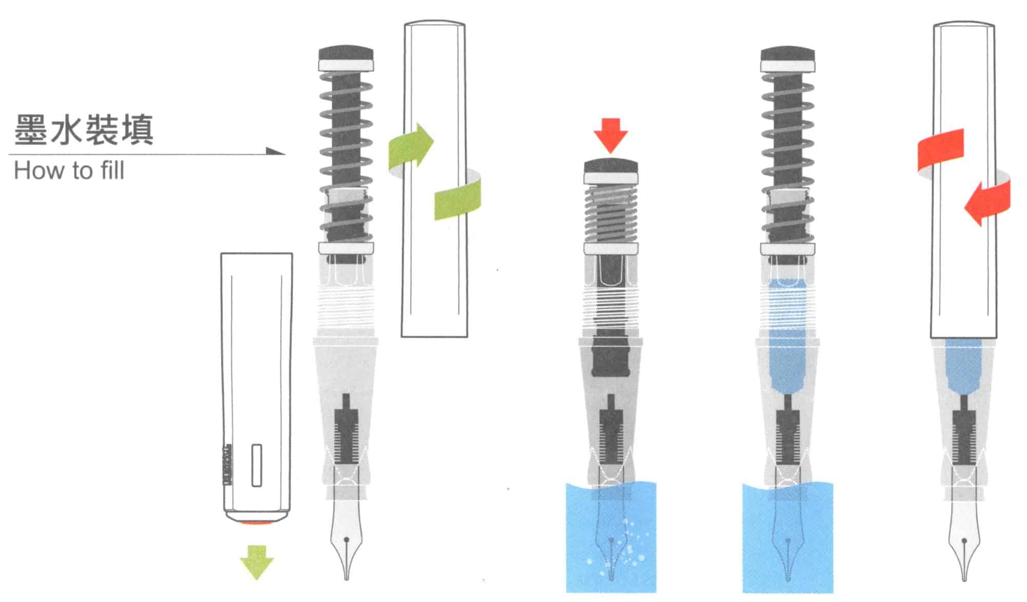Filling pen. Шприц stat Pen в стоматологии. Фракспен Frax Pen 5. Capless Pen mechanism. Pen mechanism copy Ballograf.