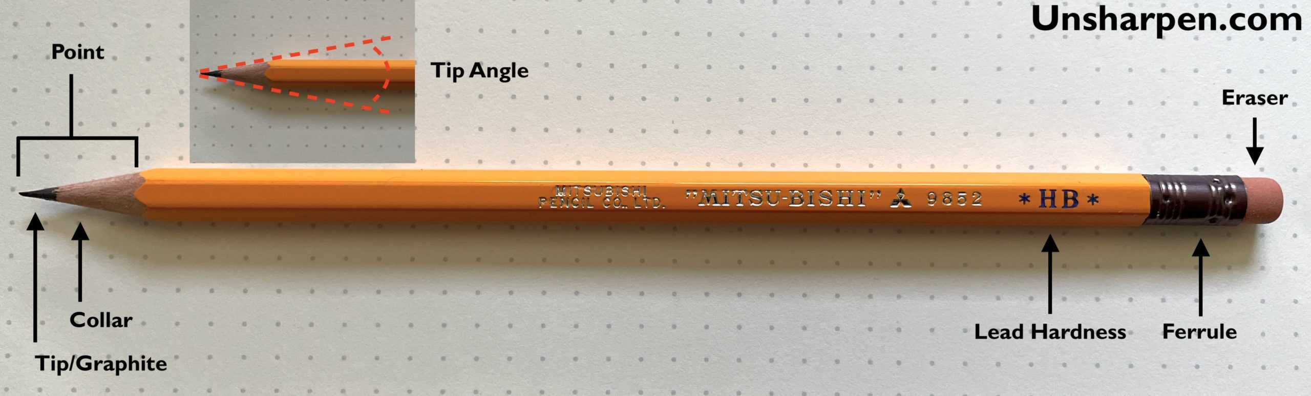 Whats inside on sale a pencil